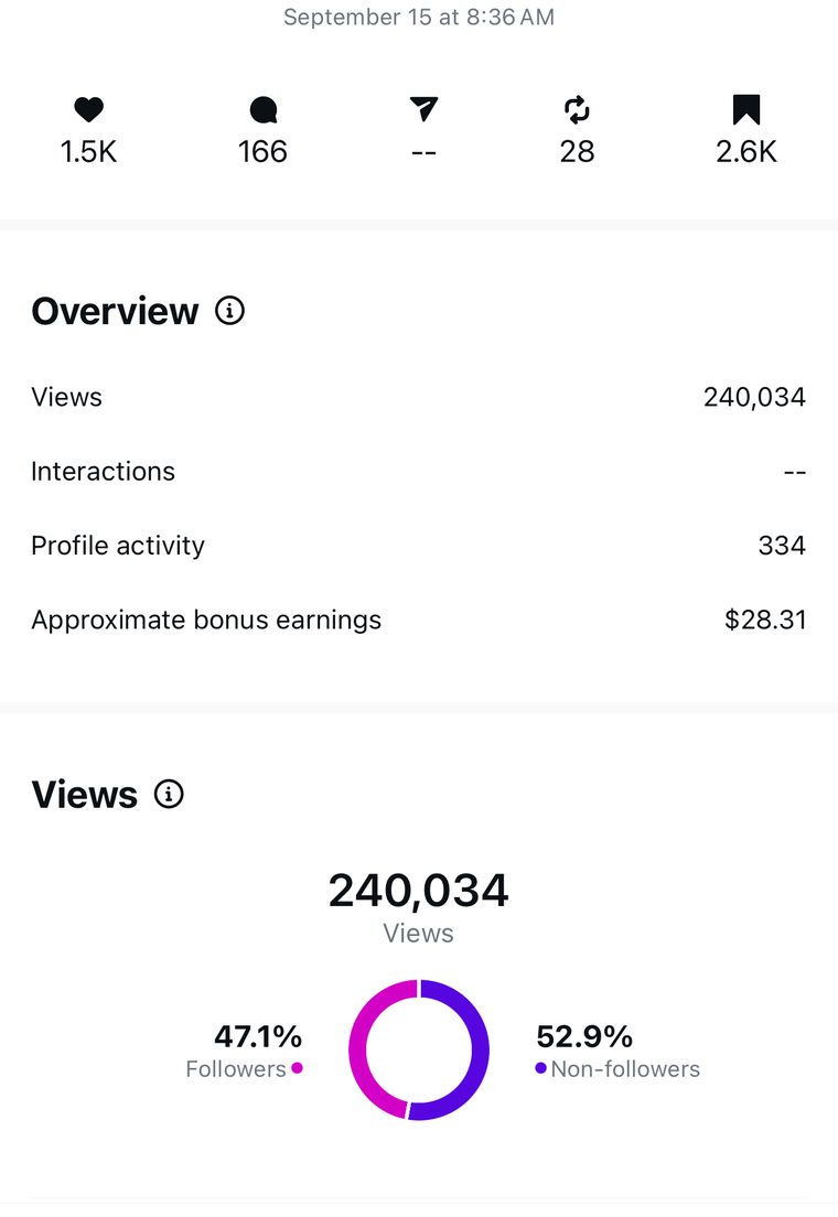 Client Instagram post insights — 100k+ views
