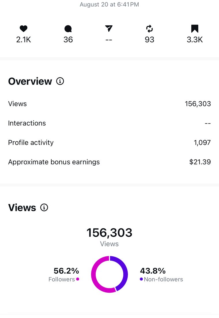 Client Instagram post insights — 100k+ views