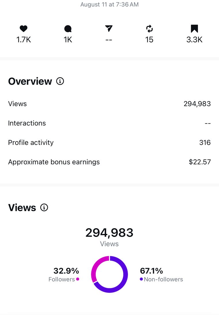 Client Instagram post insights — 100k+ views