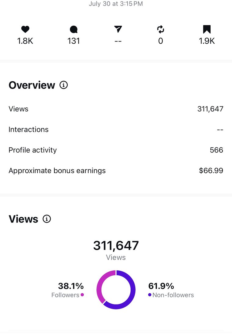 Client Instagram post insights — 100k+ views