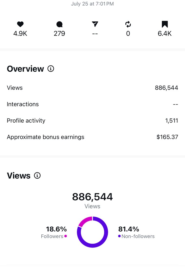 Client Instagram post insights — 100k+ views