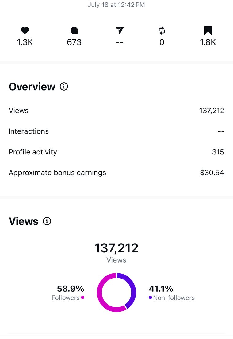 Client Instagram post insights — 100k+ views