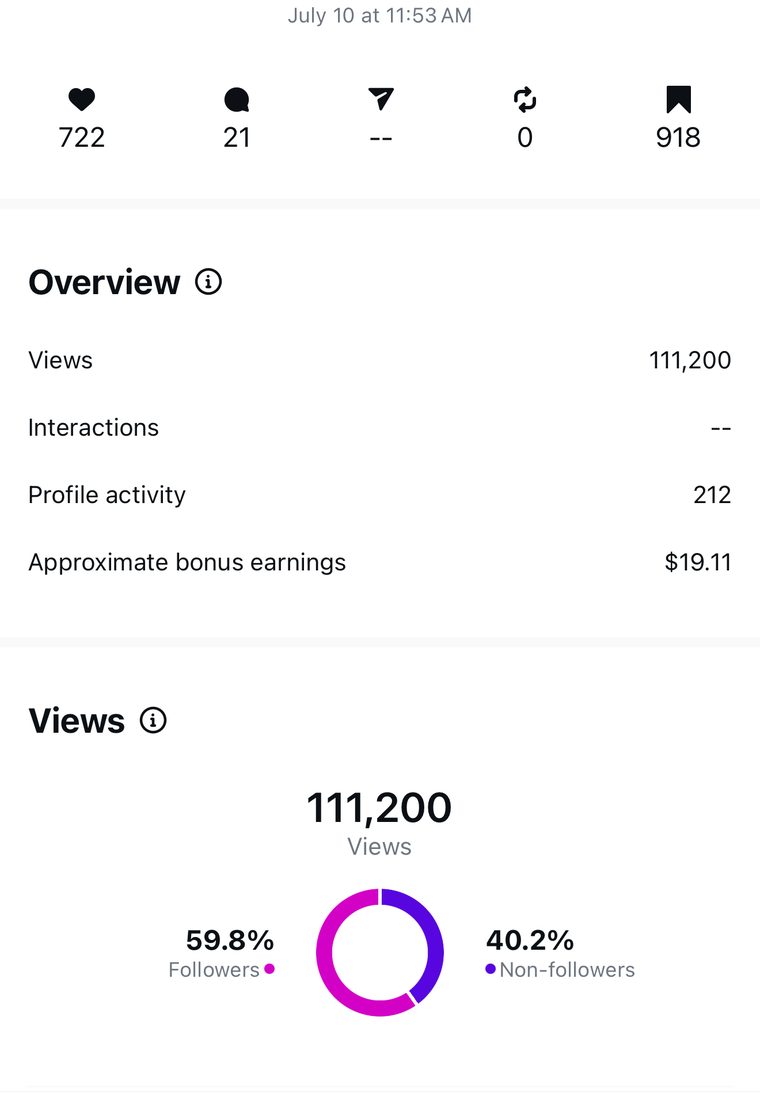 Client Instagram post insights — 100k+ views