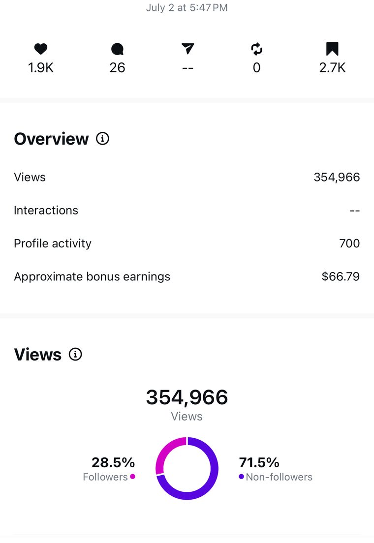 Client Instagram post insights — 100k+ views
