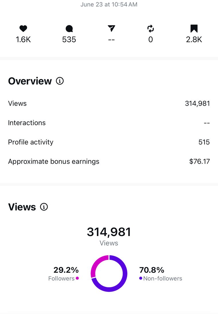 Client Instagram post insights — 100k+ views
