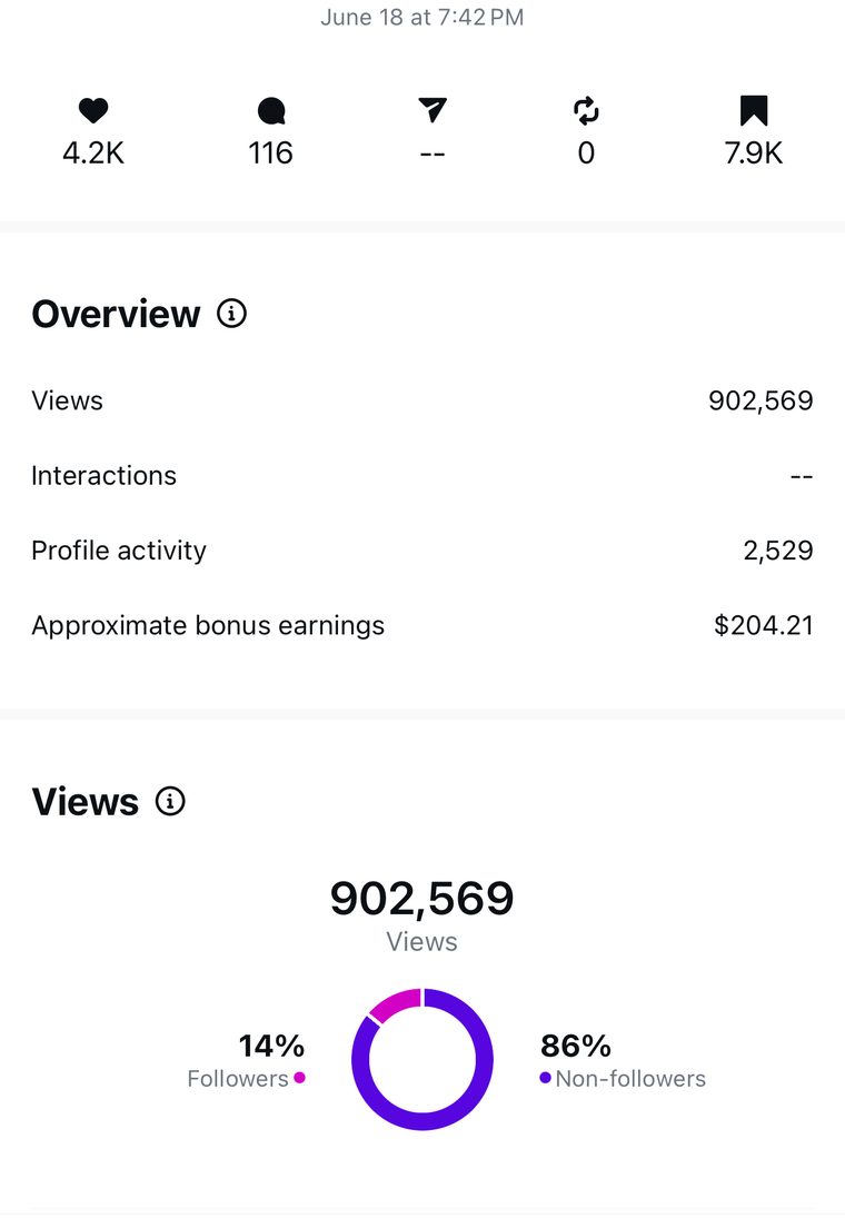 Client Instagram post insights — 100k+ views