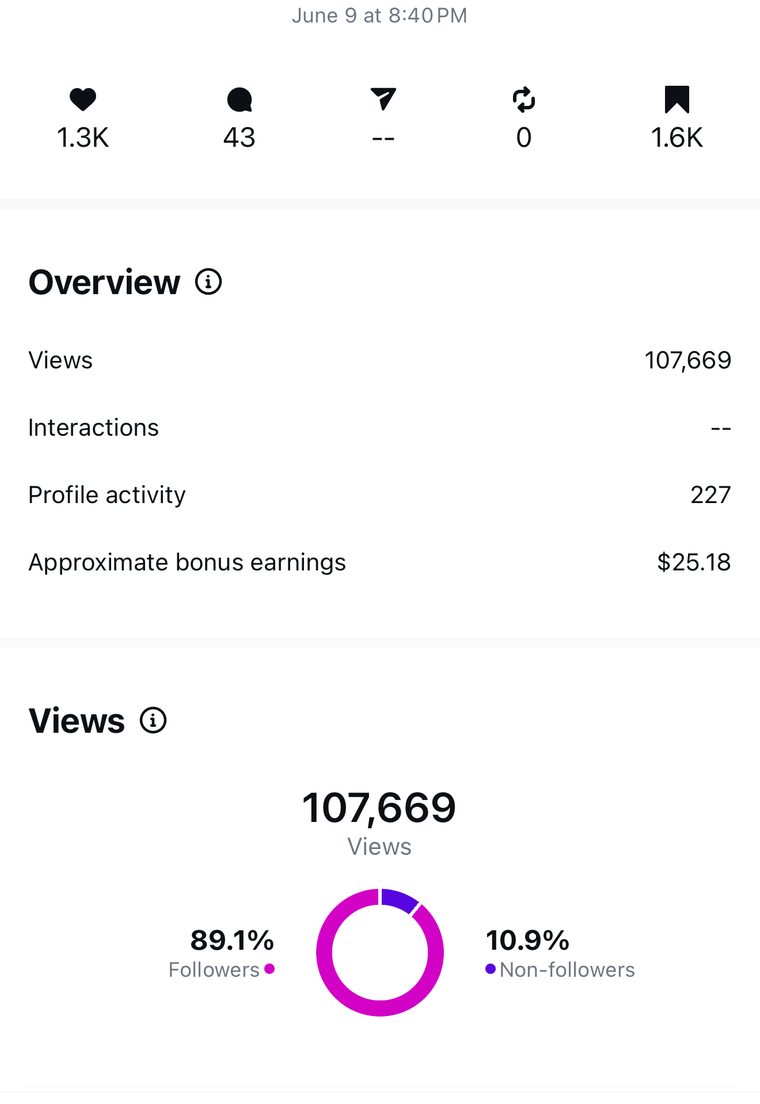 Client Instagram post insights — 100k+ views