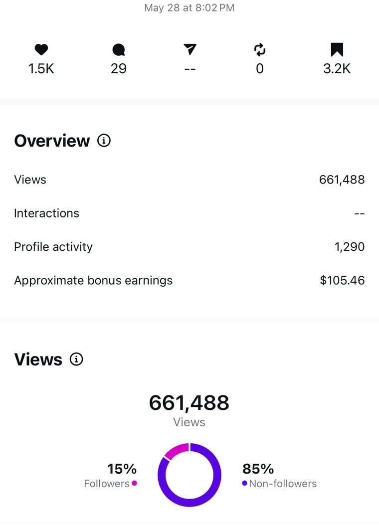 Client Instagram post insights — 100k+ views