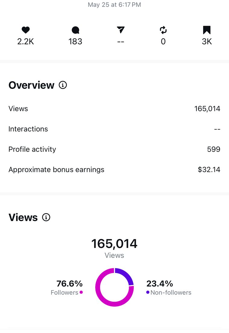 Client Instagram post insights — 100k+ views