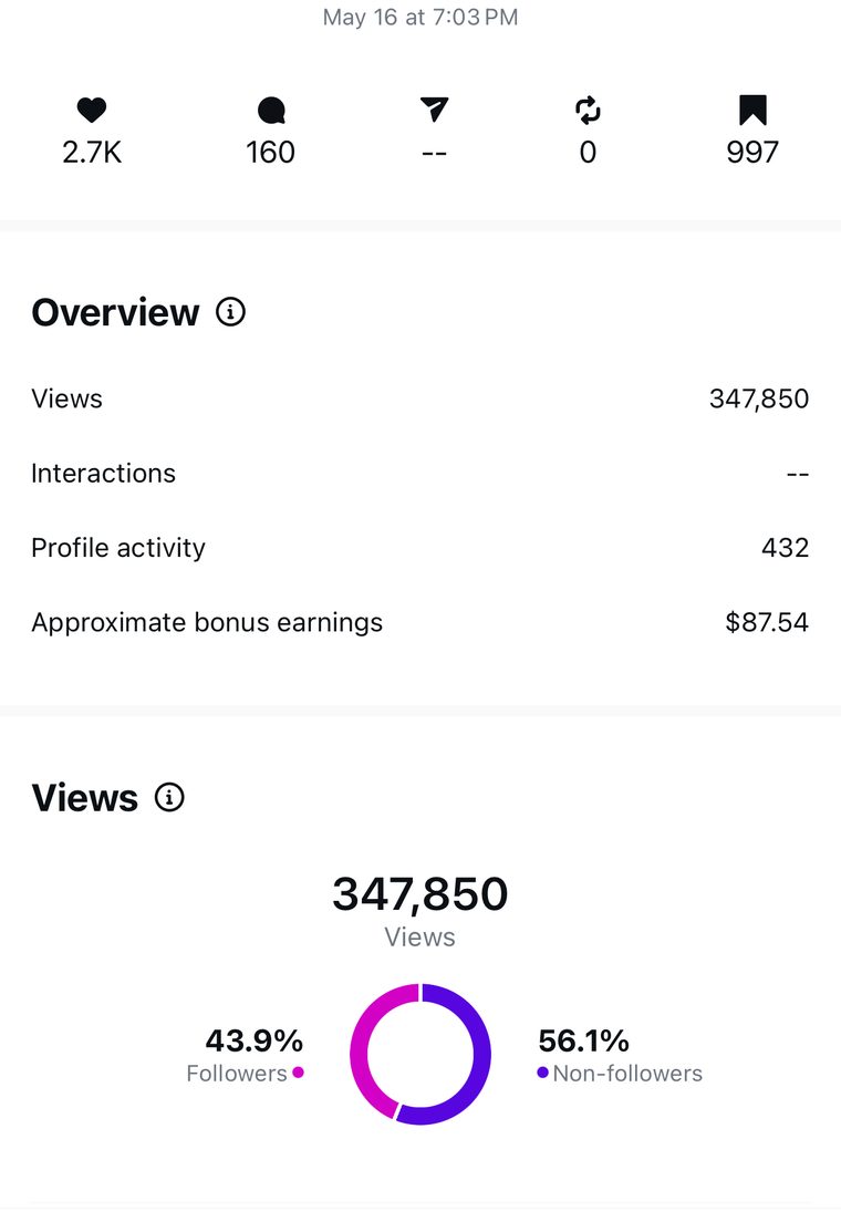 Client Instagram post insights — 100k+ views