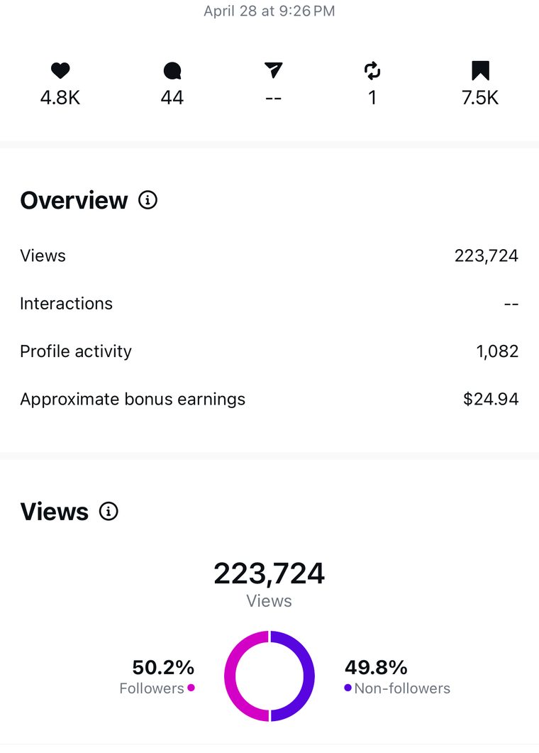 Client Instagram post insights — 100k+ views