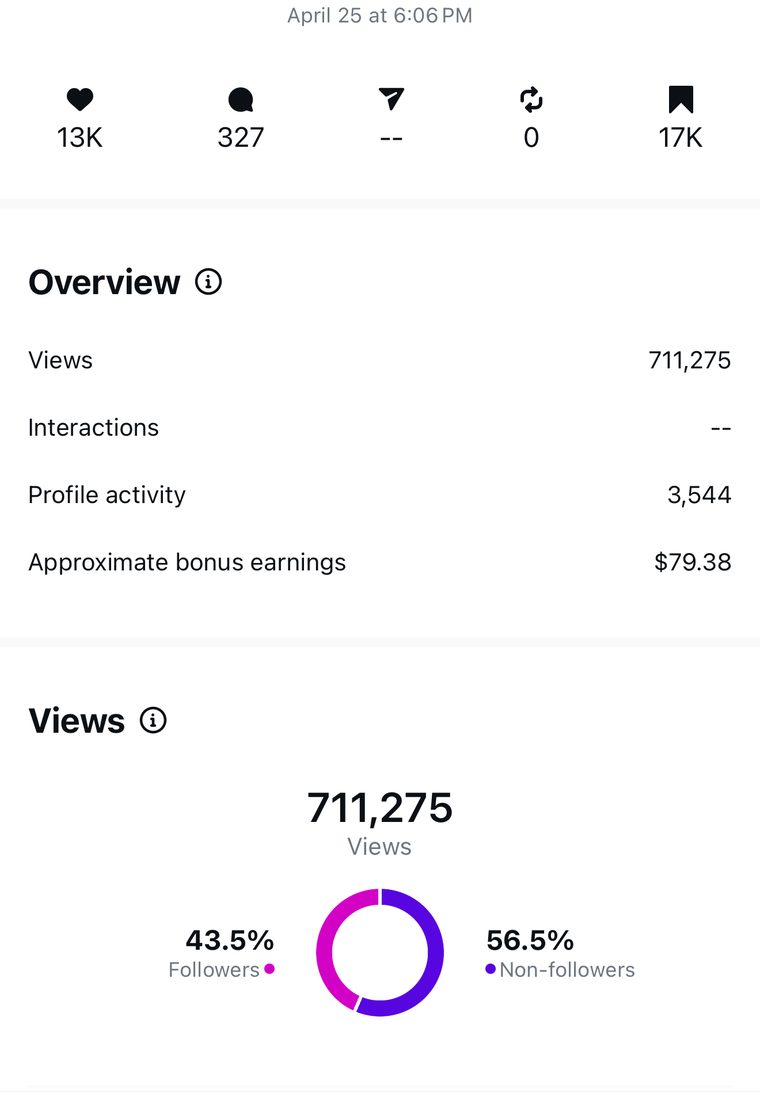Client Instagram post insights — 100k+ views