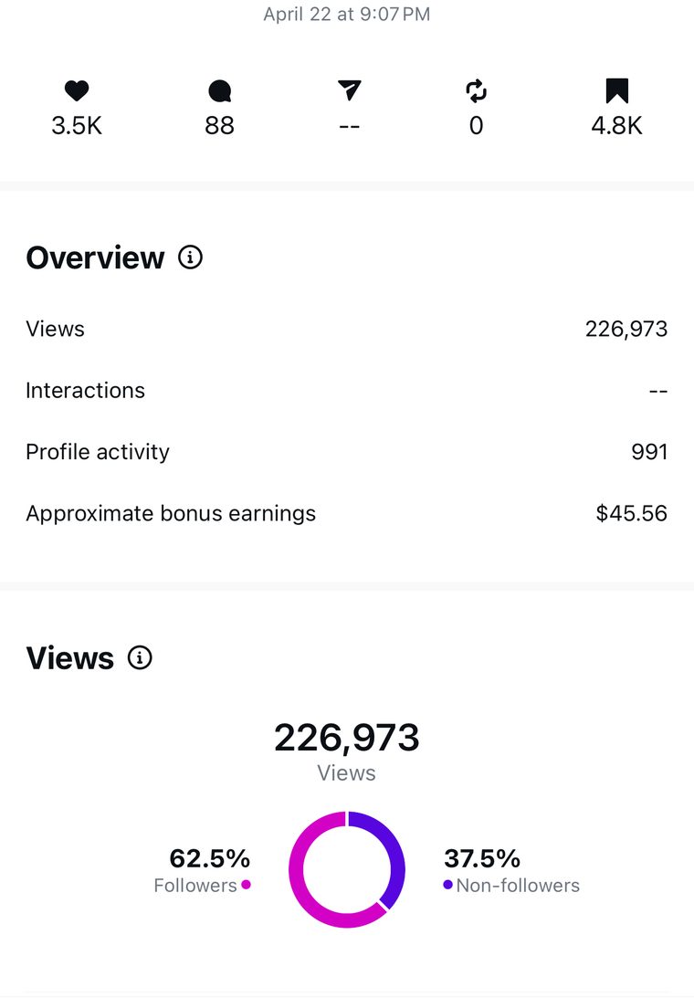 Client Instagram post insights — 100k+ views