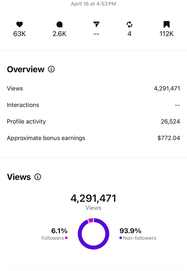 Client Instagram post insights — 100k+ views