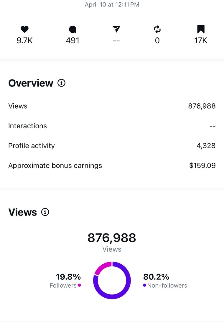 Client Instagram post insights — 100k+ views