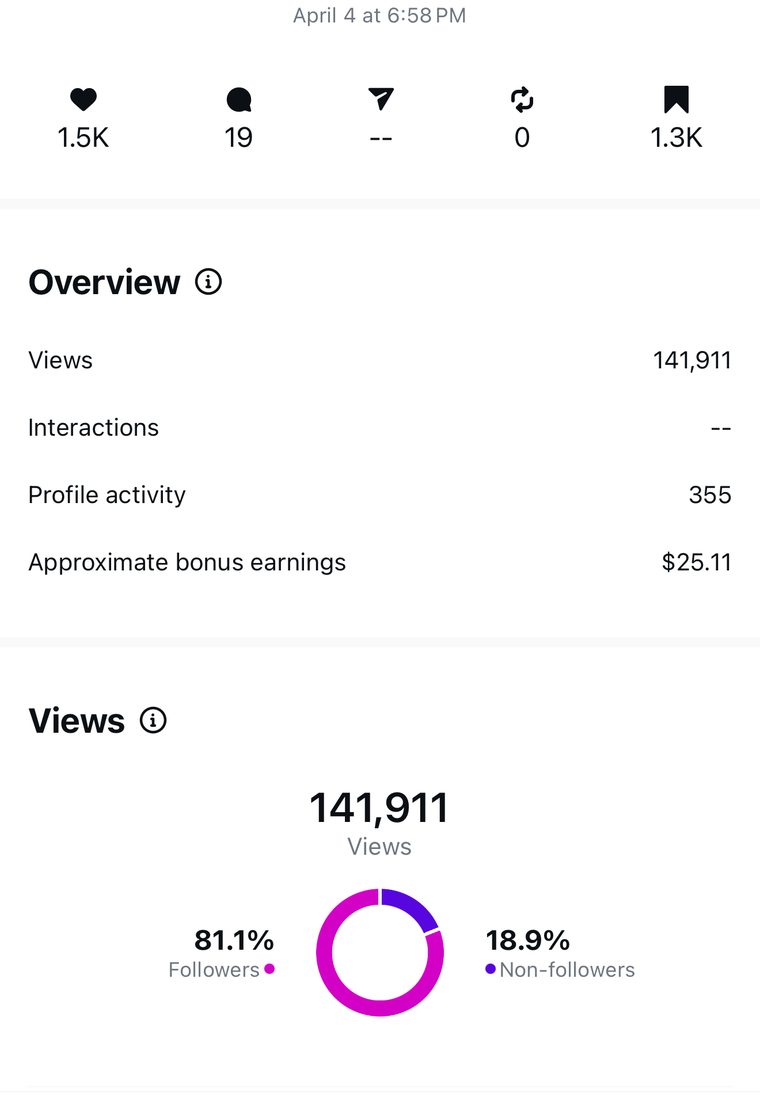 Client Instagram post insights — 100k+ views