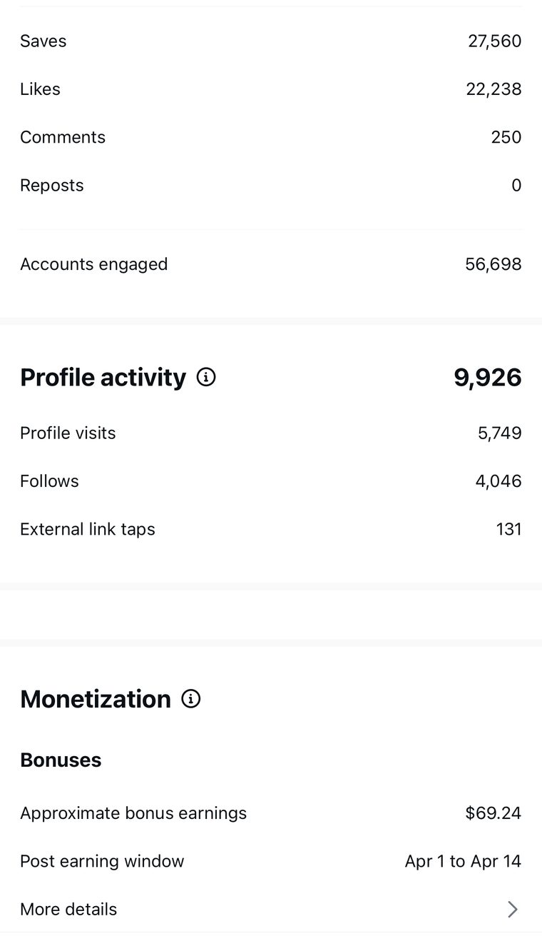 Client Instagram post insights — 100k+ views