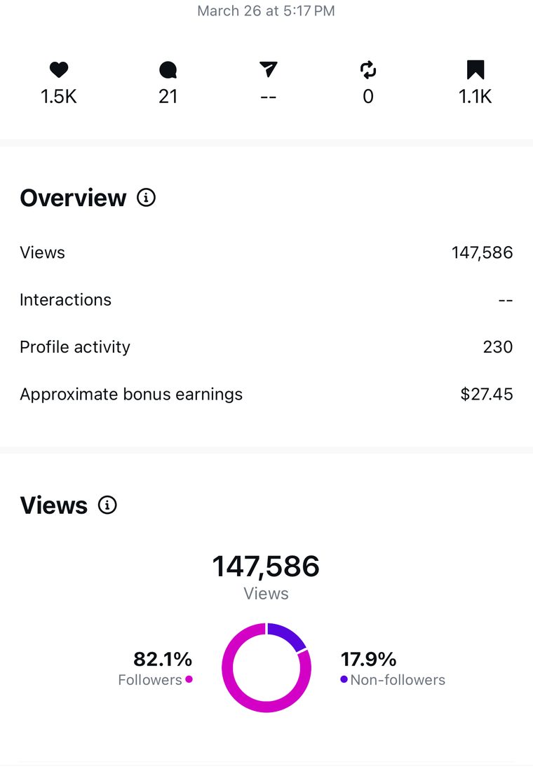 Client Instagram post insights — 100k+ views