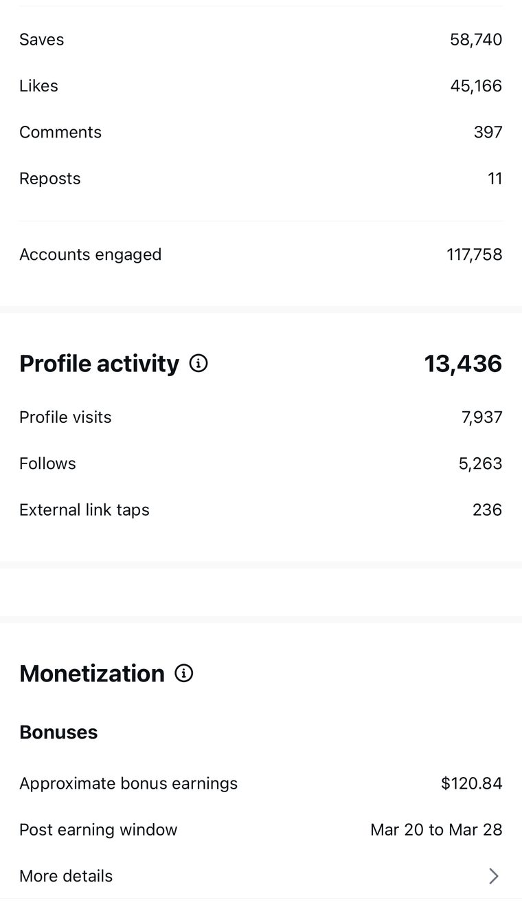 Client Instagram post insights — 100k+ views