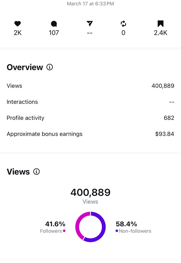 Client Instagram post insights — 100k+ views