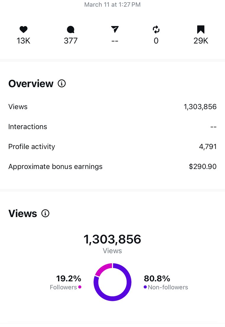 Client Instagram post insights — 100k+ views