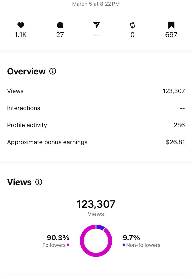 Client Instagram post insights — 100k+ views