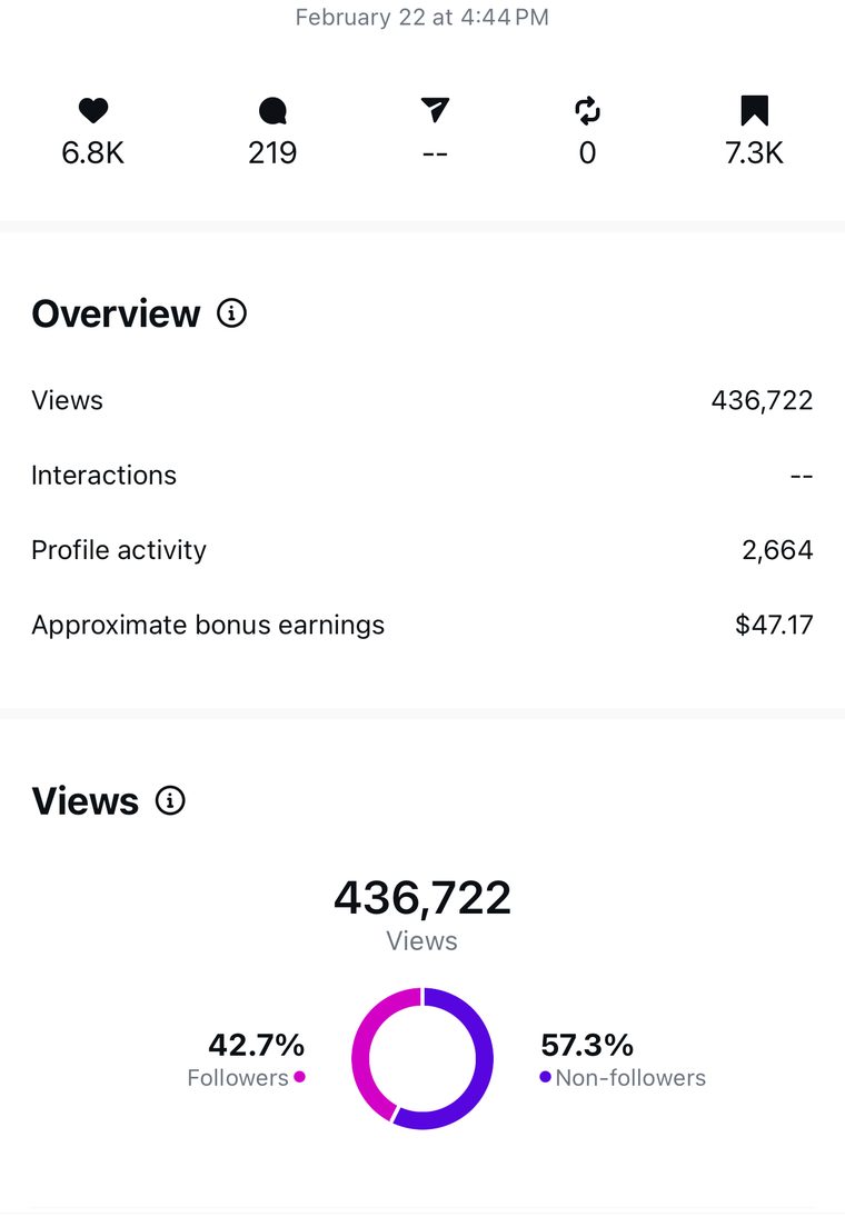 Client Instagram post insights — 100k+ views