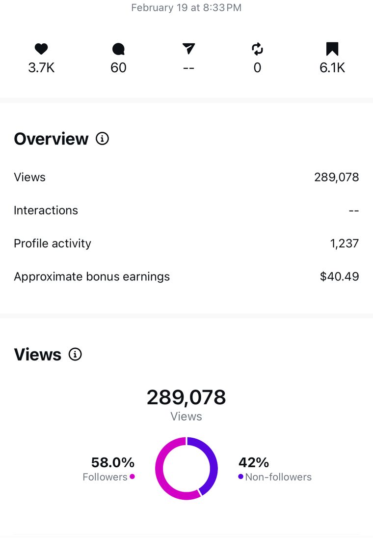 Client Instagram post insights — 100k+ views