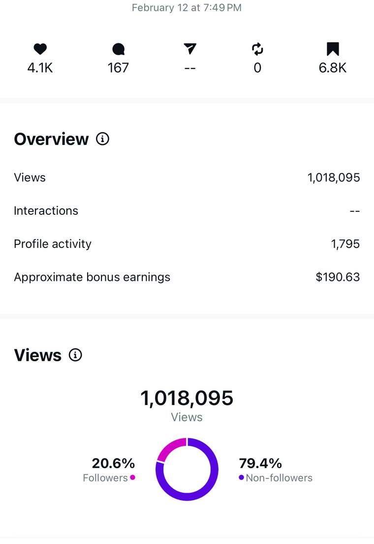 Client Instagram post insights — 100k+ views