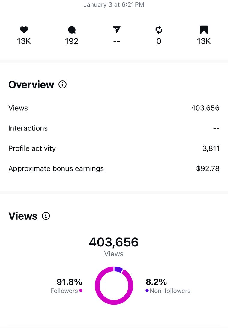 Client Instagram post insights — 100k+ views
