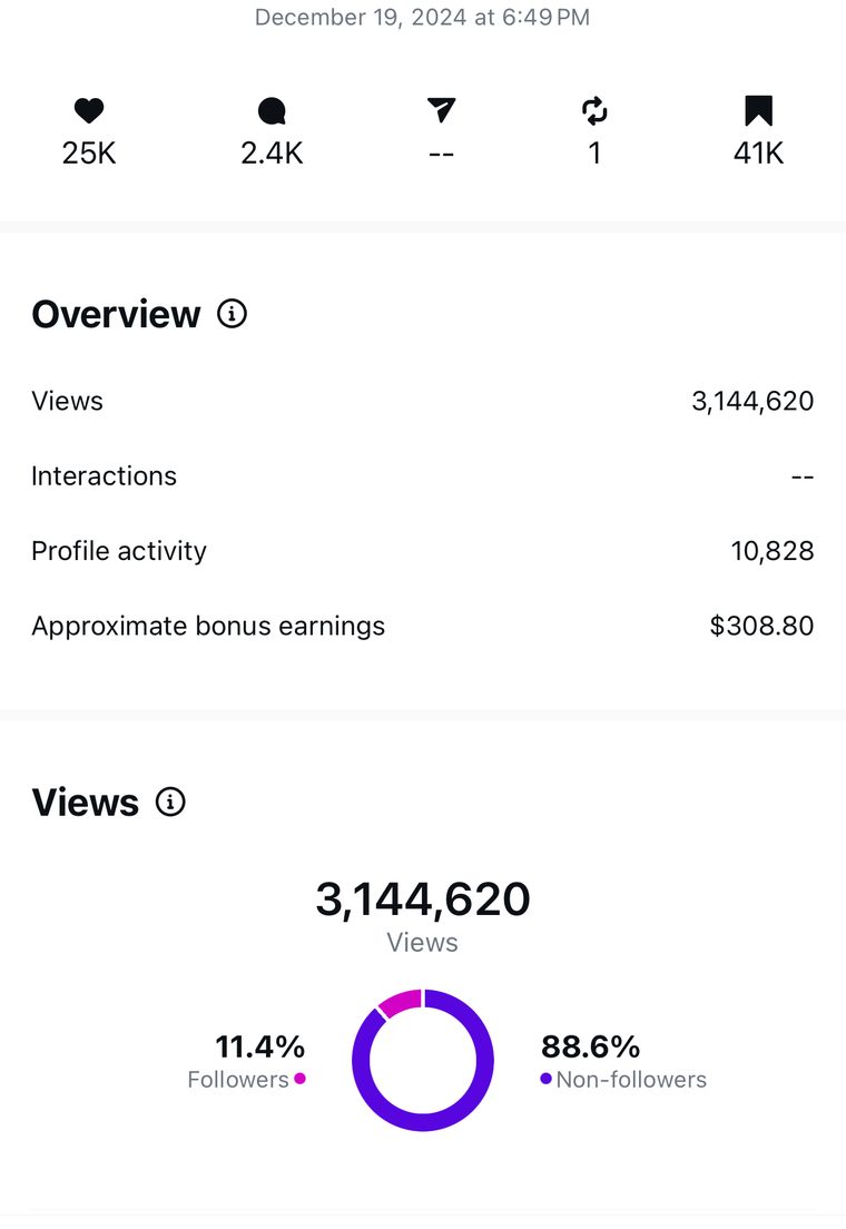 Client Instagram post insights — 100k+ views