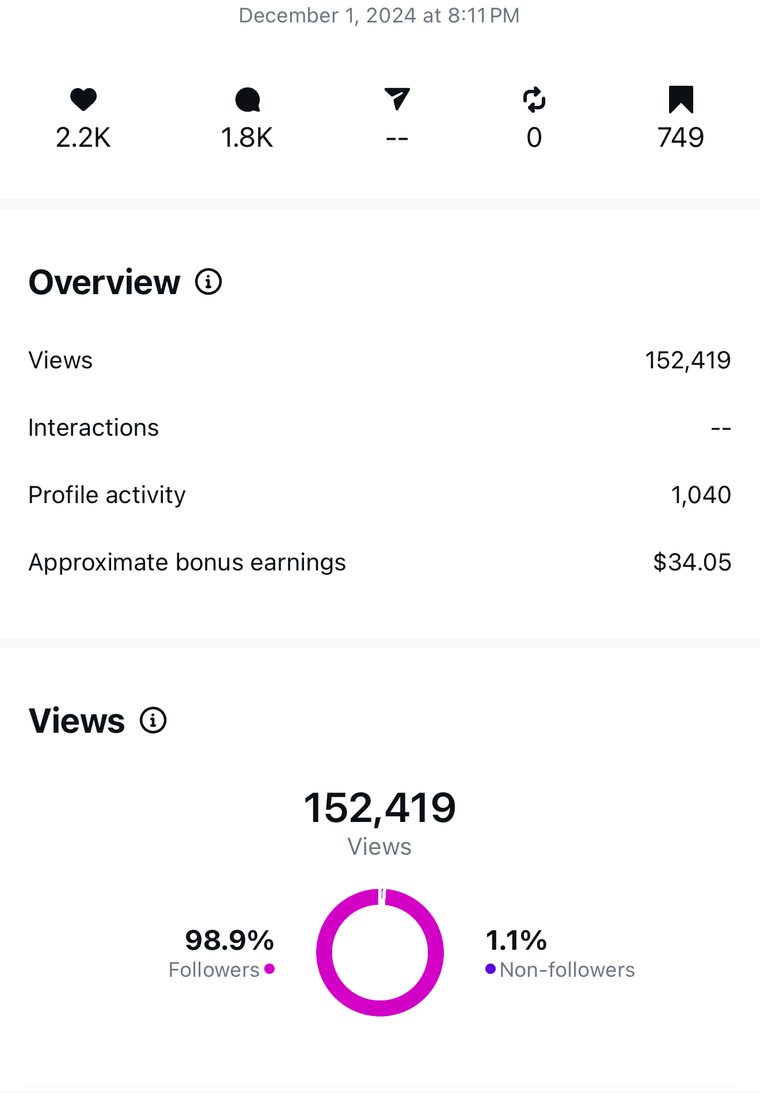 Client Instagram post insights — 100k+ views