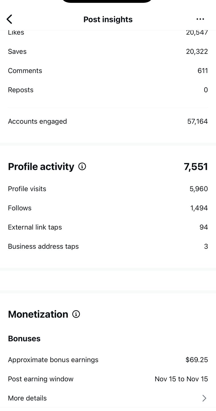Client Instagram post insights — 100k+ views