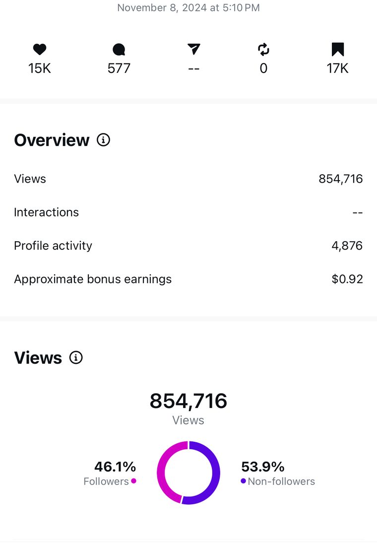 Client Instagram post insights — 100k+ views