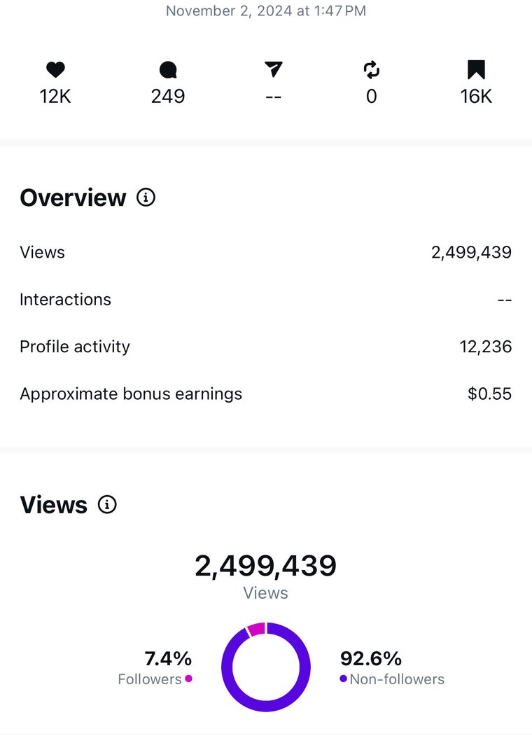 Client Instagram post insights — 100k+ views