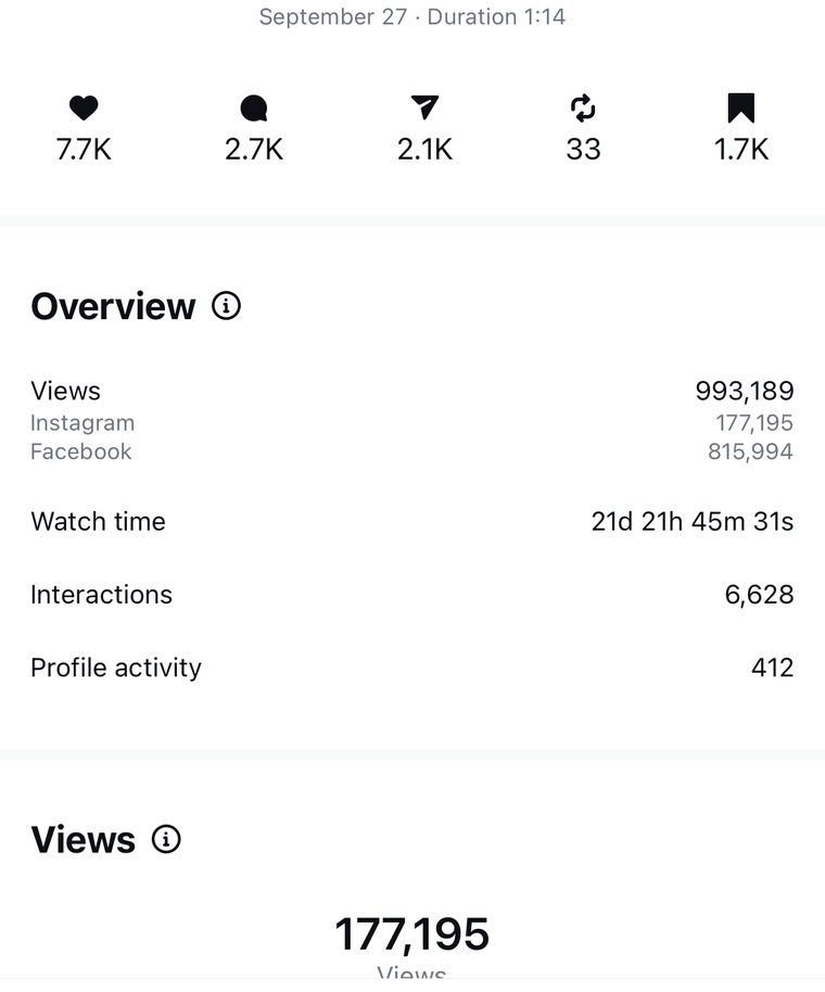 Client Instagram reel insights — 100k+ views