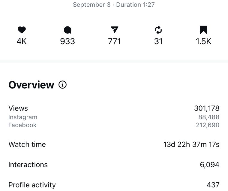 Client Instagram reel insights — 100k+ views