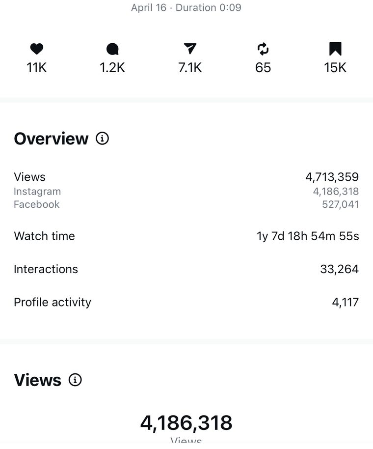Client Instagram reel insights — 100k+ views